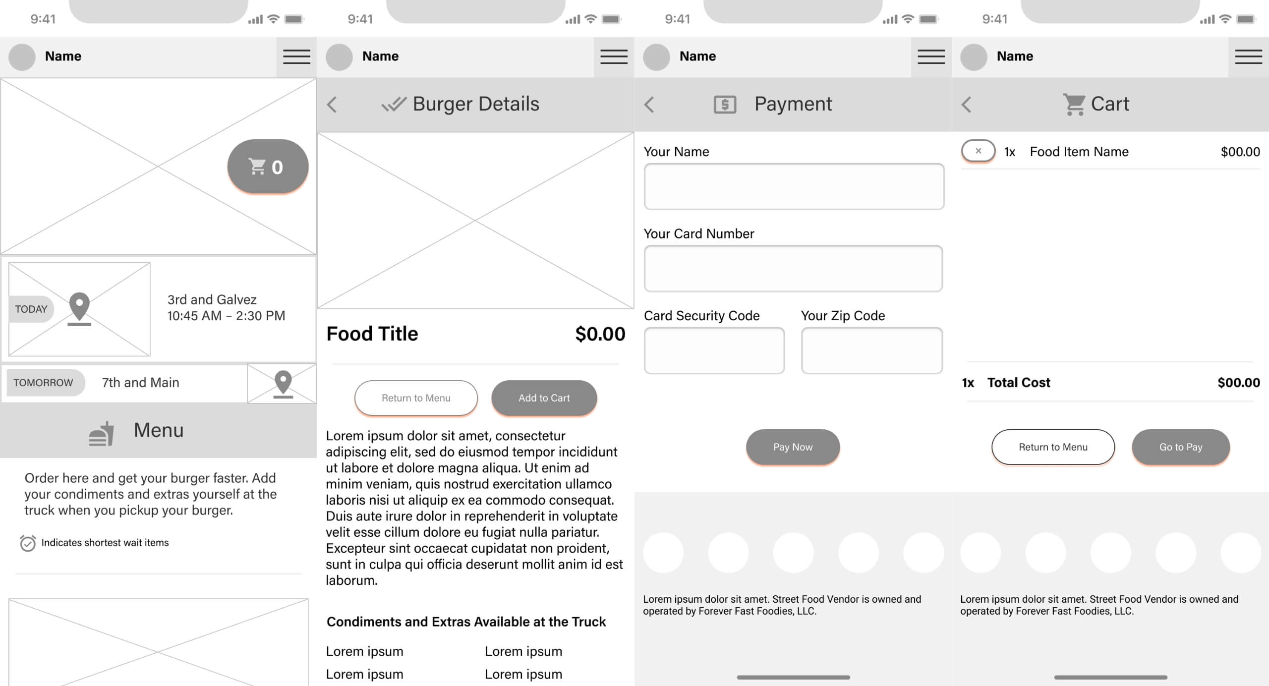 Digital wireframes for the iPhone size screens for home, food details, payment, and shopping cart screens.