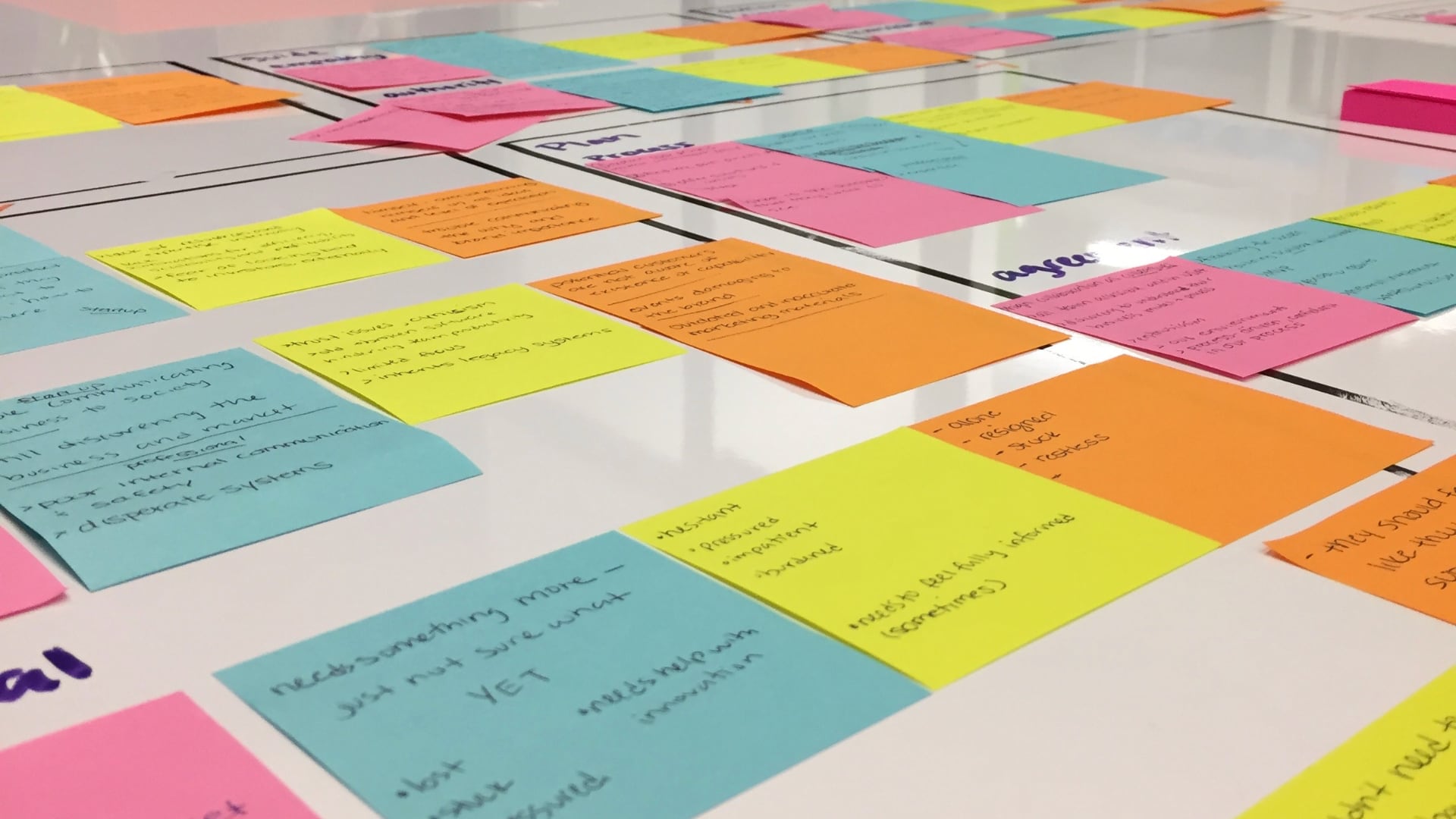 A table of sticky notes showing the planning for all users and use cases.