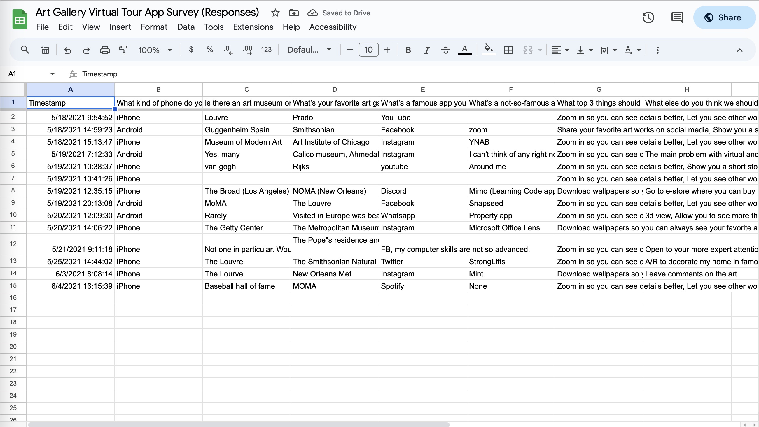 Preview of the responses from the virtual survey.