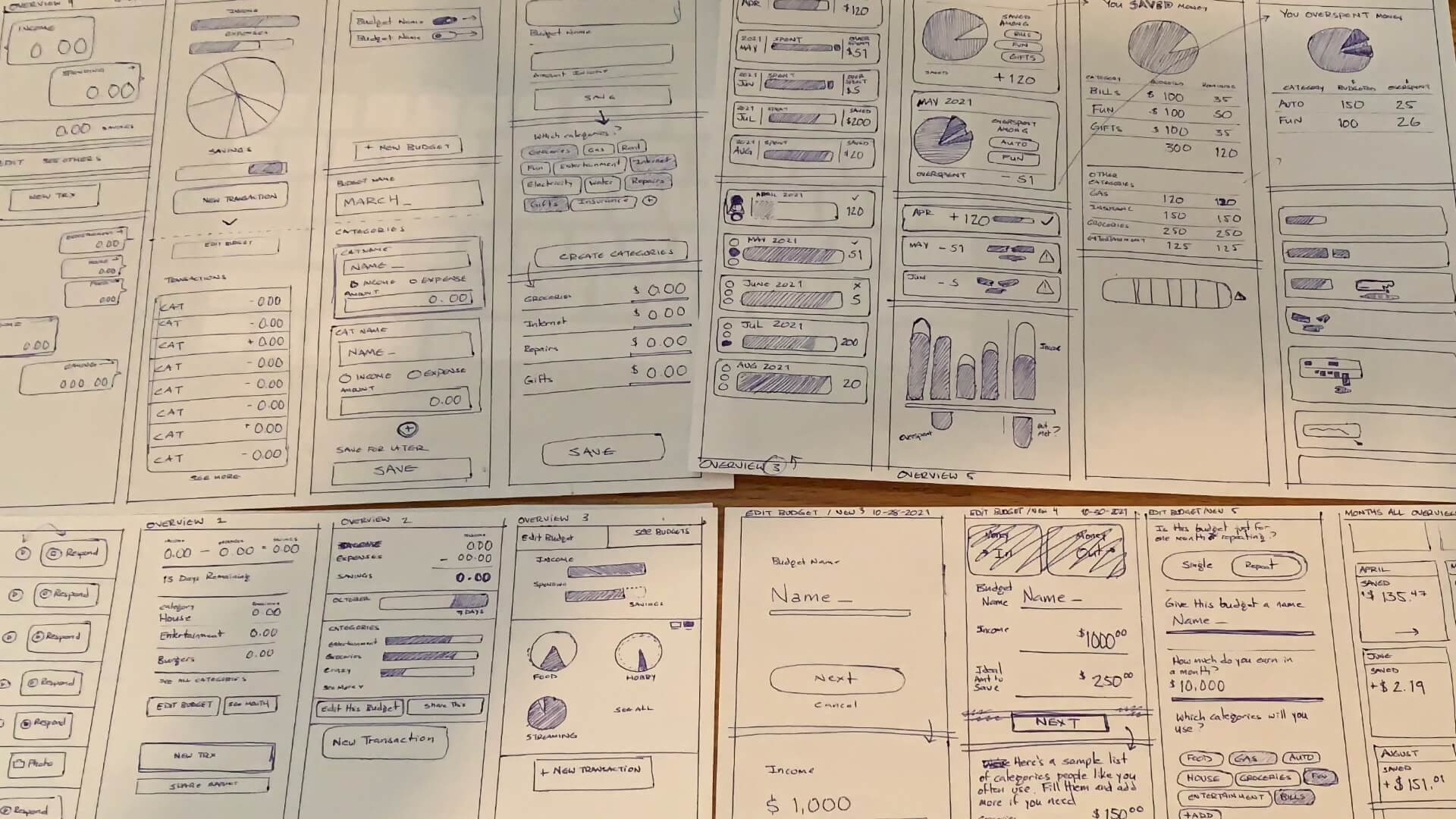 Crazy eight marker sketches for various screens.
