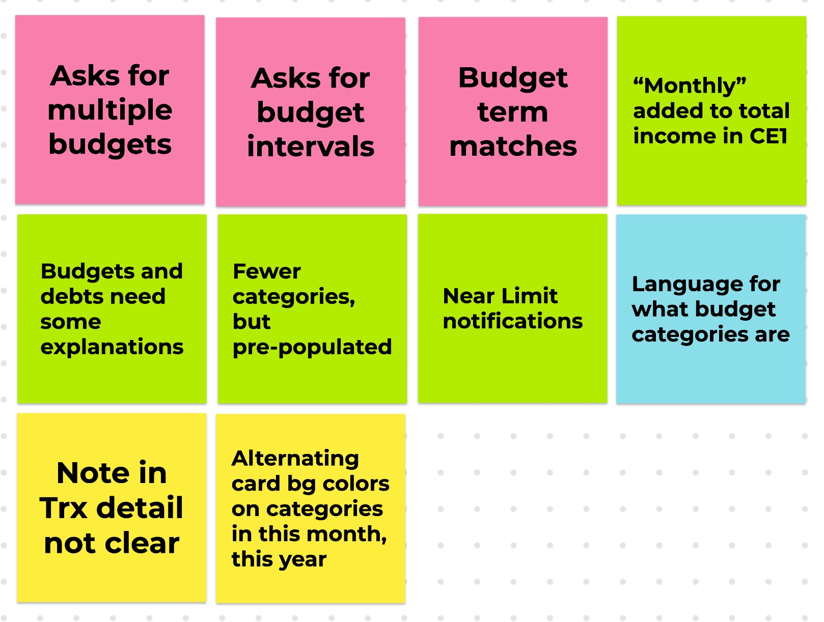 Usability issues and insights gathered from tester two during wireframe prototype use.
