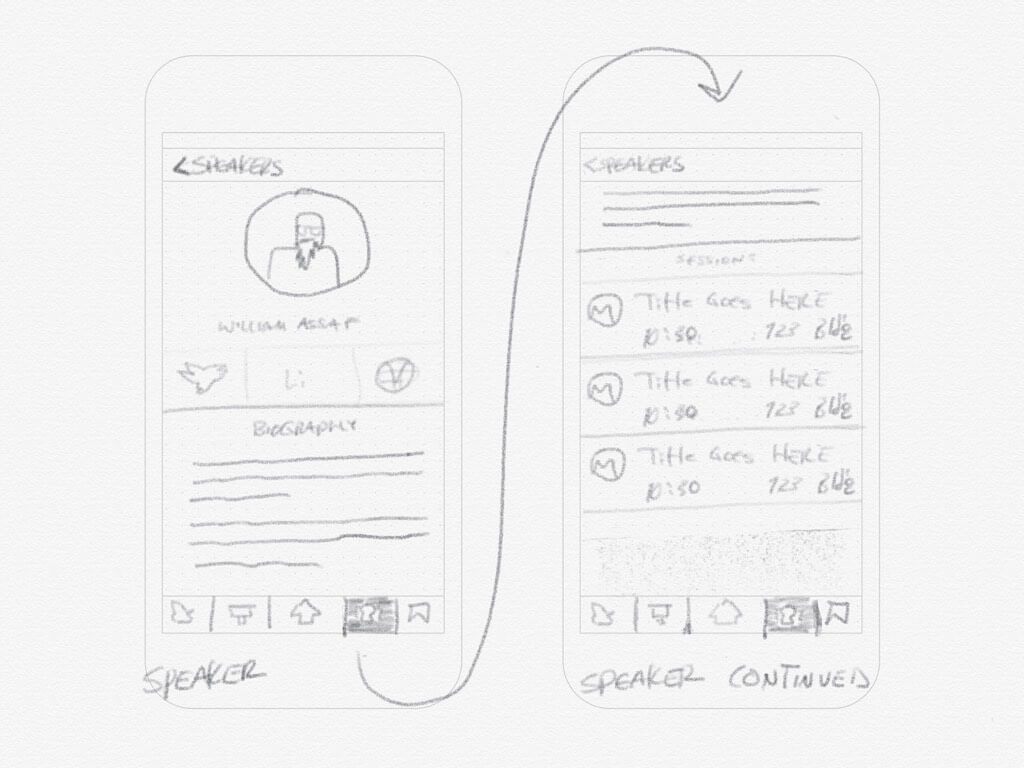 Digital hand sketch of the speaker details screen.