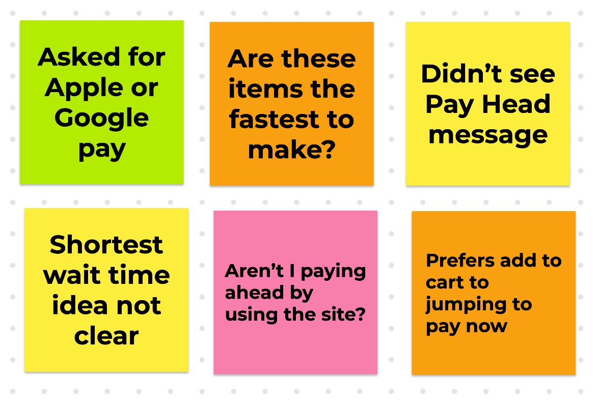 Usability issues recorded when tester 1 reviewed the wireframe prototype.