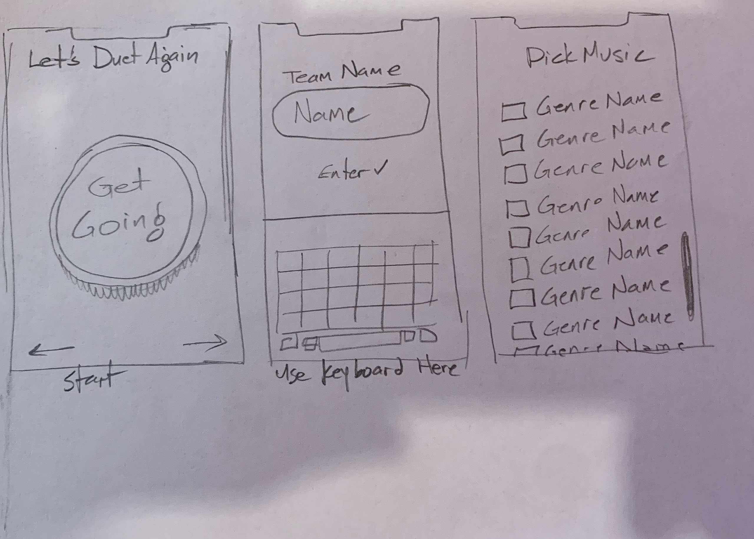 Hand sketches for home screen, team name submission screen, and music genre selection screen.