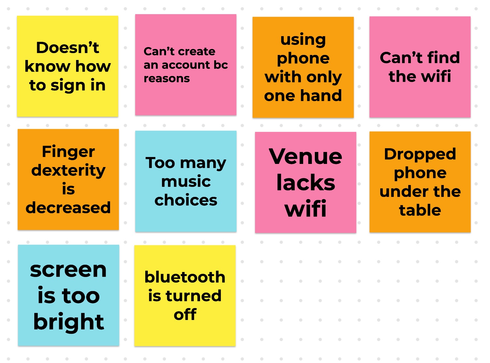 Potential usability problems brainstormed with audience members.