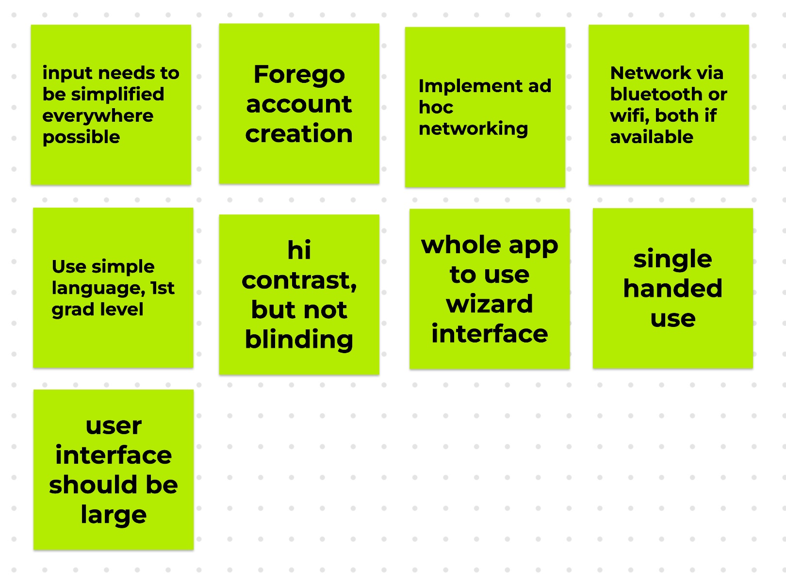 Action directives we derived from brainstorming with audience members.