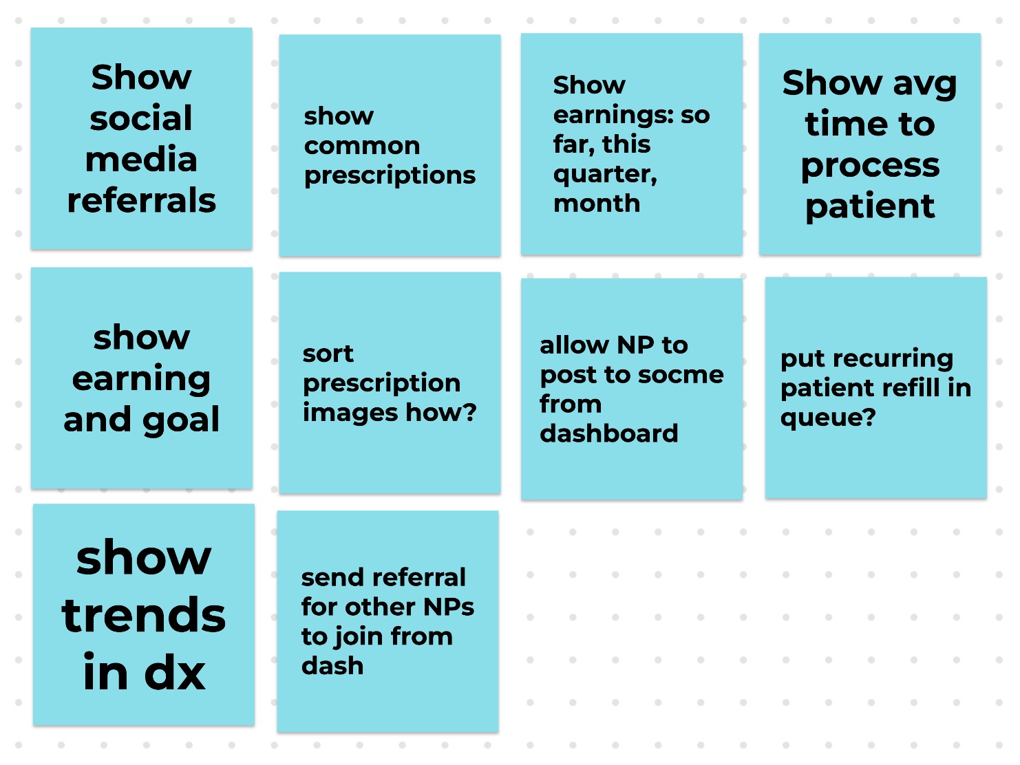 Incentivizing feature requests from medically-trained subject matter experts.