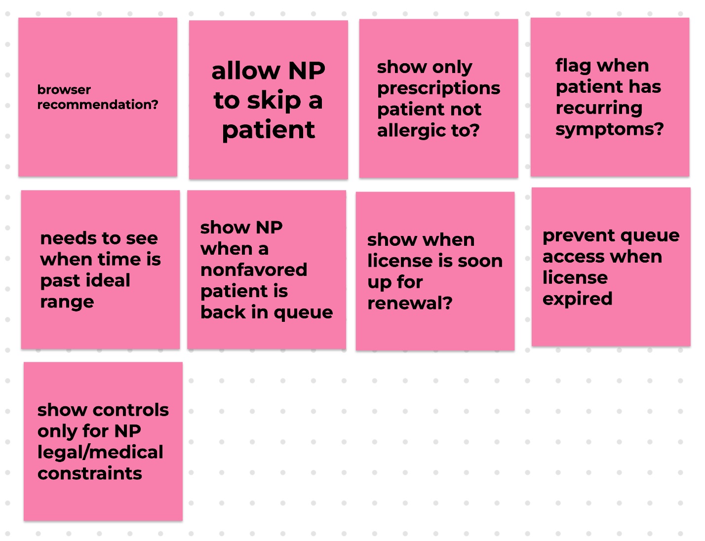 Constraint feature requests from medically-trained and administrative subject matter experts.