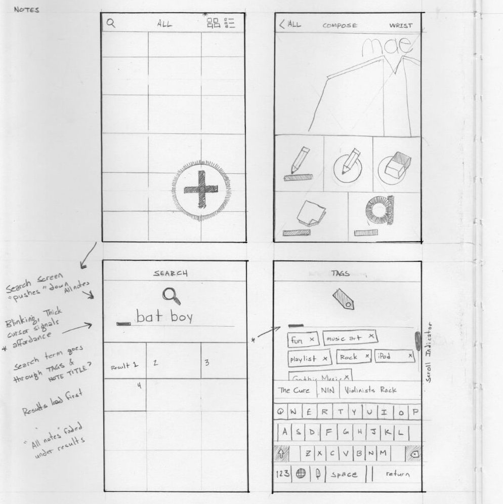 Hand sketch showing original thoughts for the home, note, tag, and search screens.