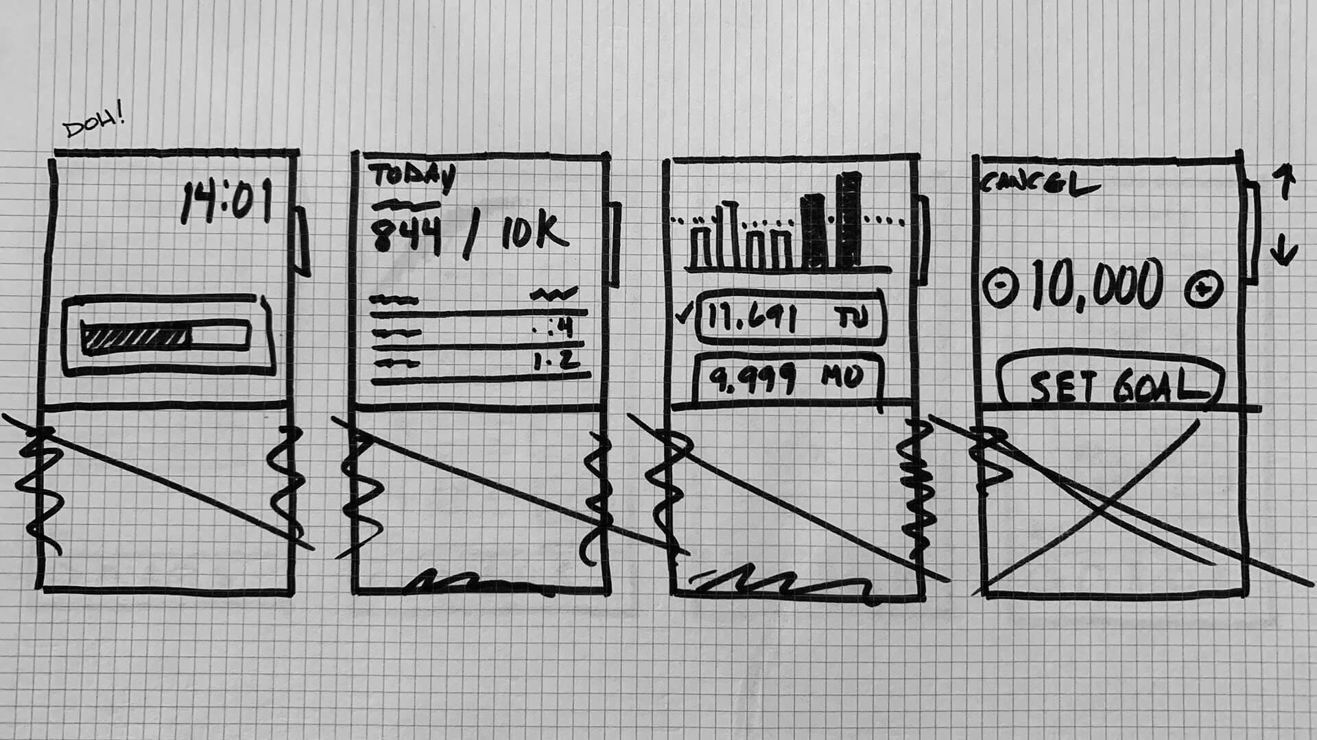 Handsketches for ideations on how much to show in the watch app.