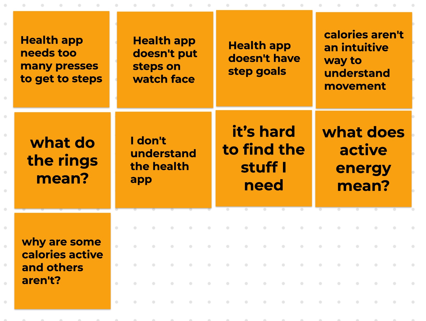 Usability cues taken from talking to people about their experience using the iOS Health app.