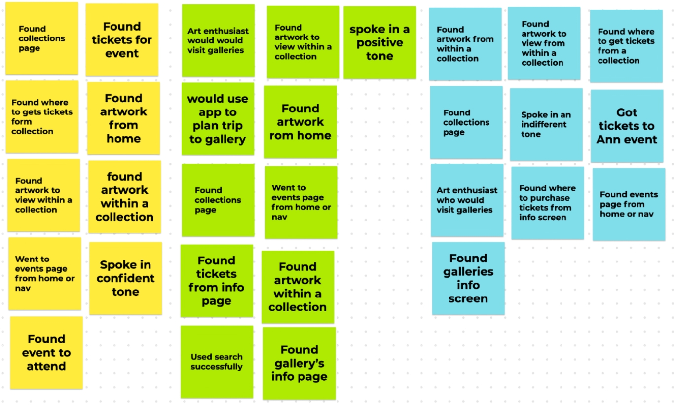 Usability successes gathered from testers while using the wireframe prototype.