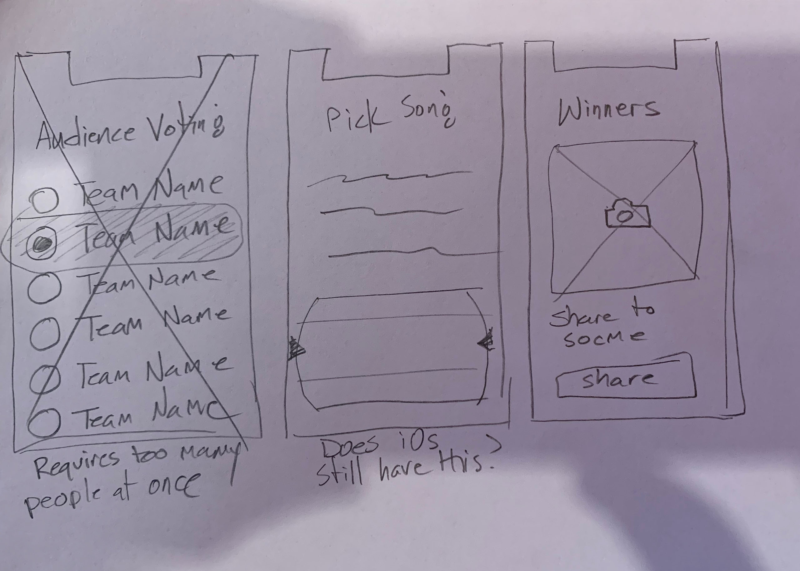 Hand sketches for song selection and winner screen. The sketch for audience voting has been crossed out.
