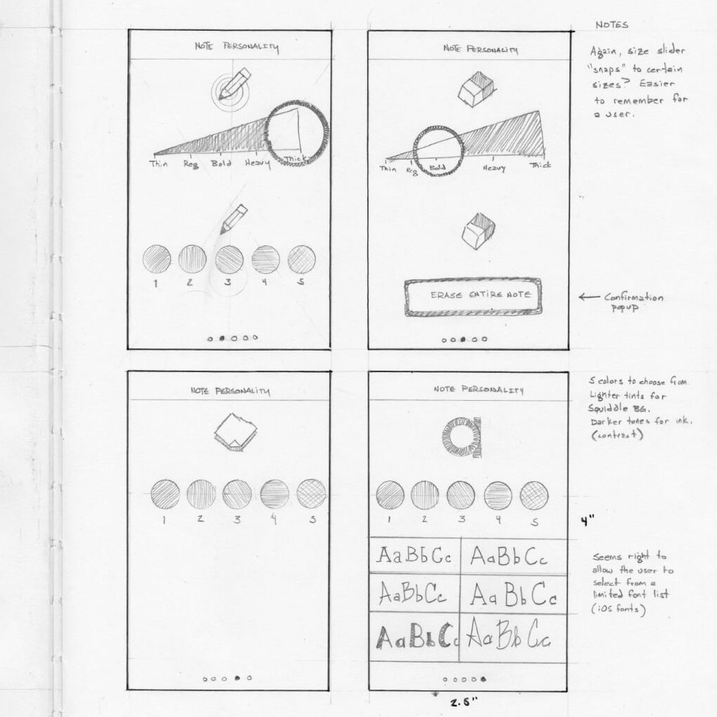 Hand sketch showing original thinking for the pen, eraser, note, and text option screens.