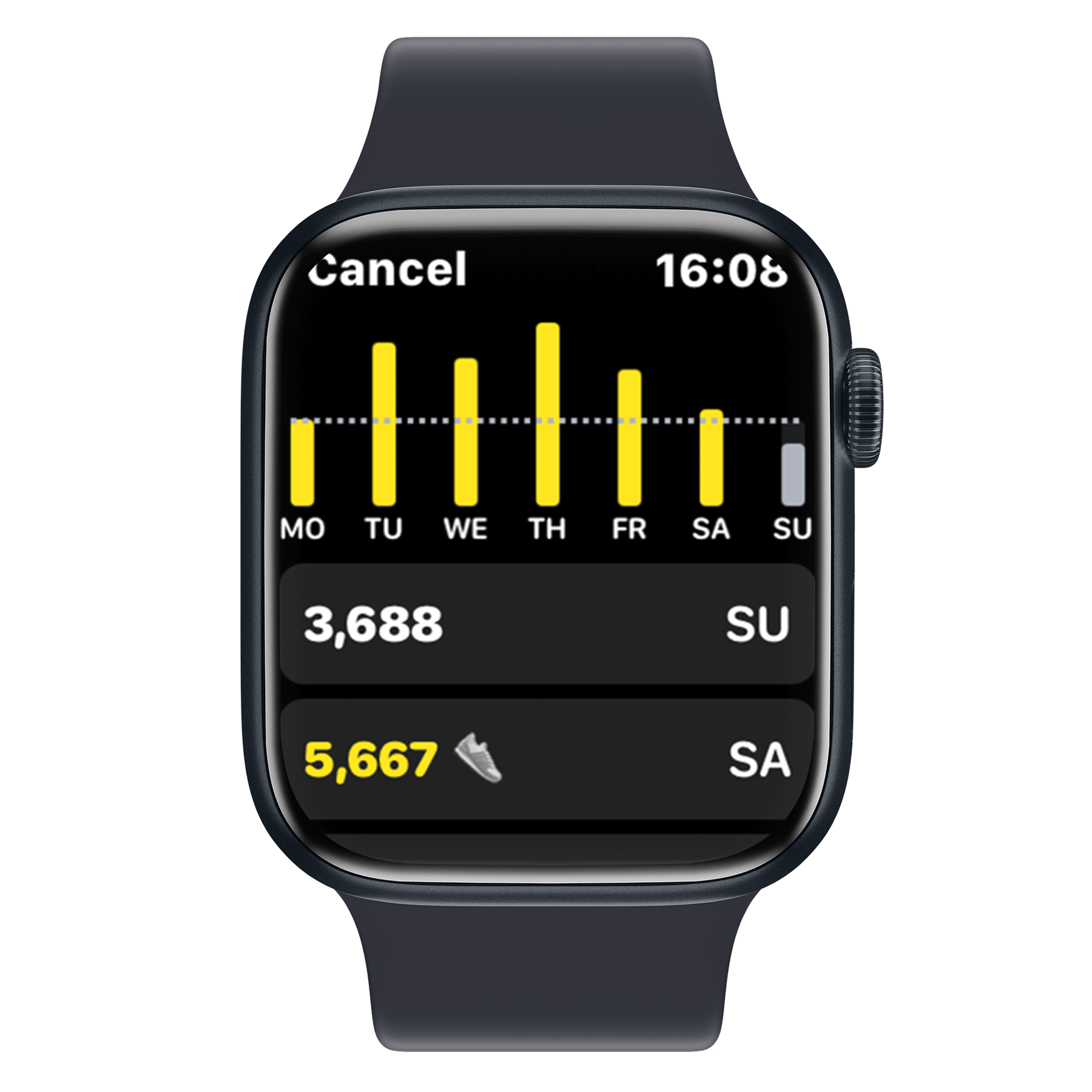 Apple watch showing a screen for reviewing the steps walked on each of the preview seven days.